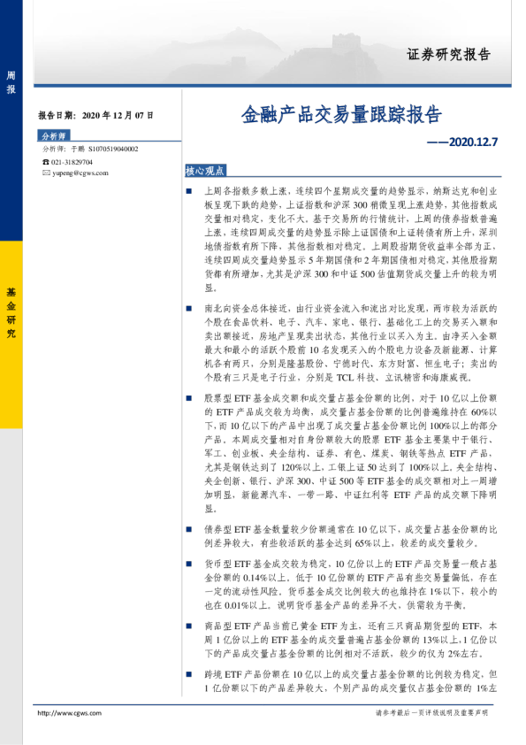 金融产品交易量跟踪报告