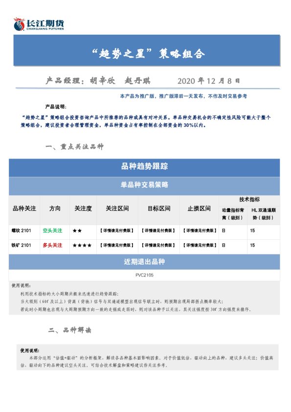 “趋势之星”策略组合