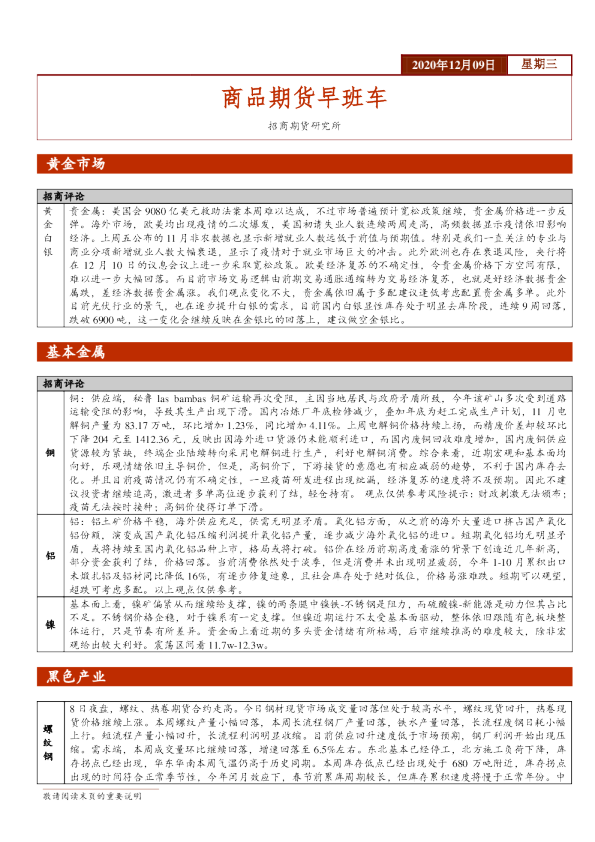 商品期货早班车