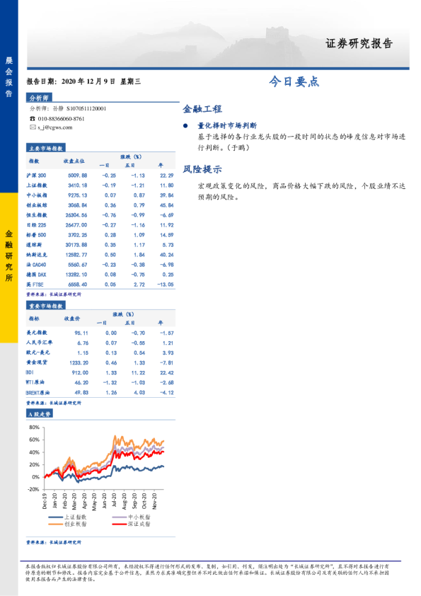 长城证券今日要点