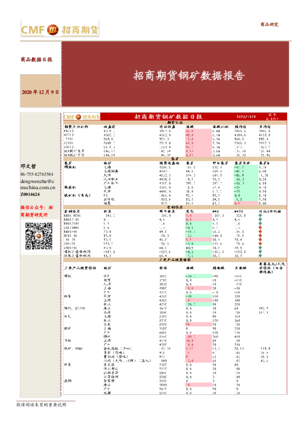 钢矿数据报告