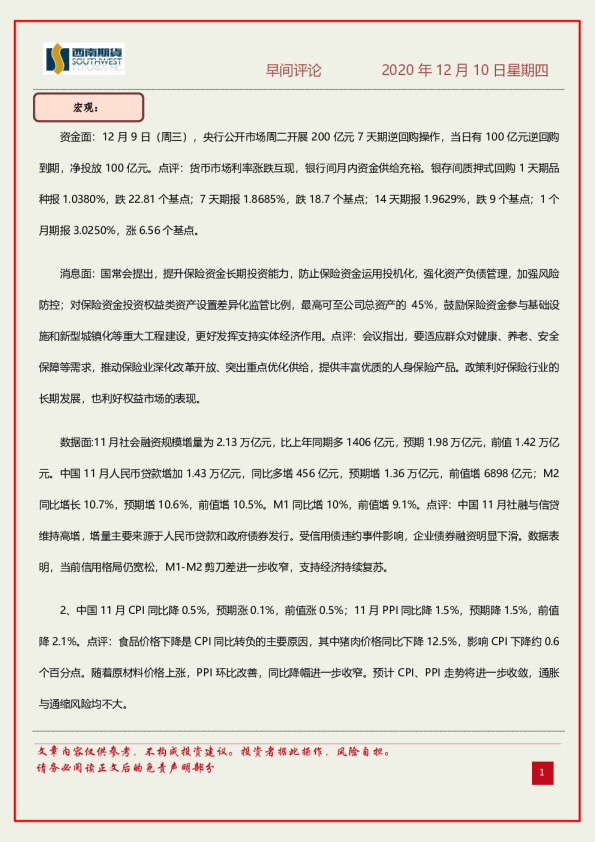 早间评论