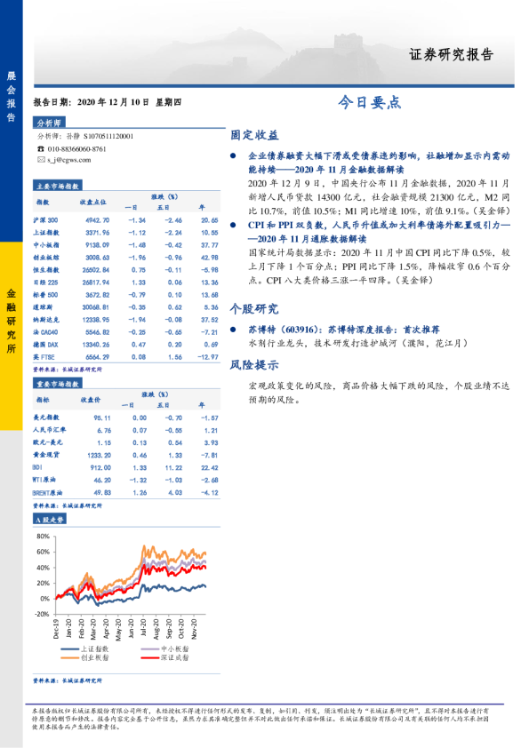 长城证券今日要点