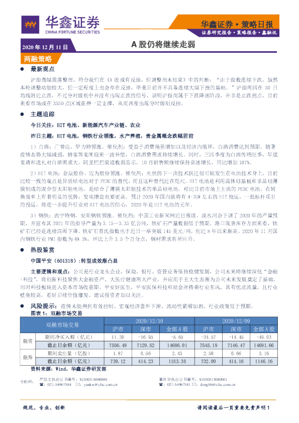 策略日报：A股仍将继续走弱