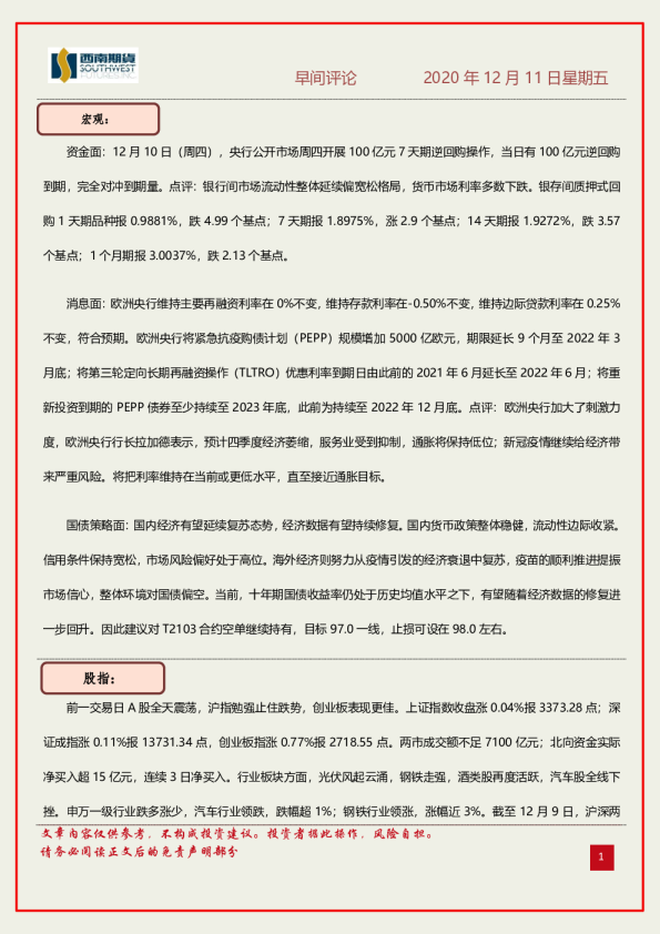 早间评论