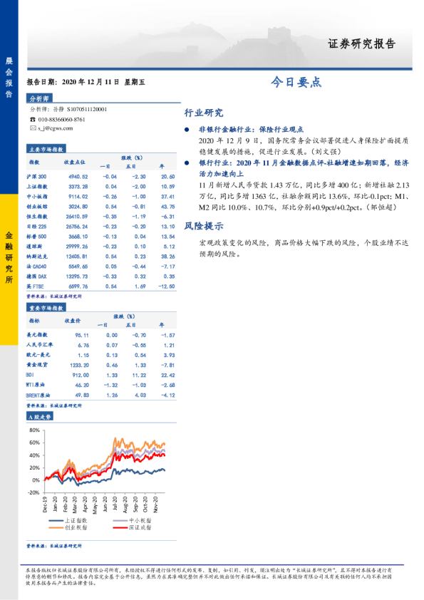 长城证券晨会报告