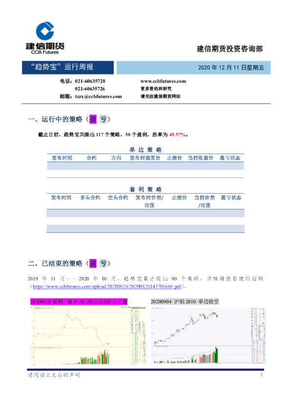 “趋势宝”运行周报