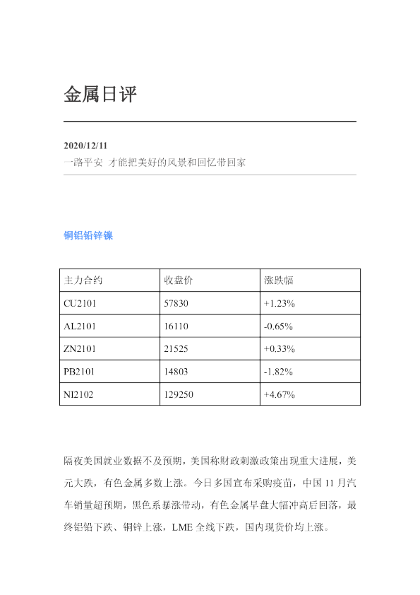 金属日评