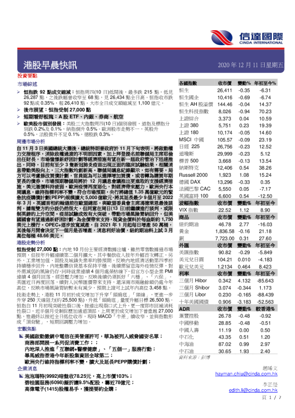 港股早晨快讯