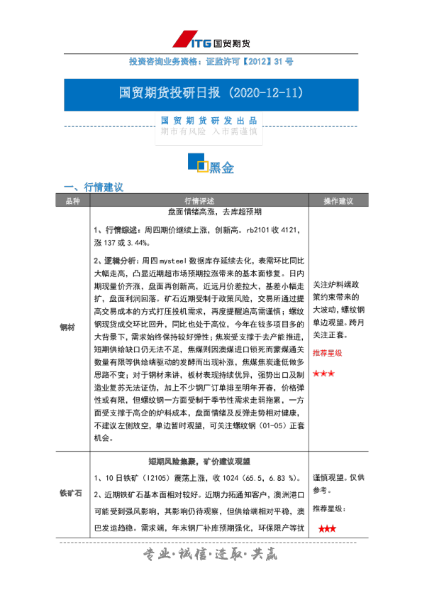 投研日报：黑金