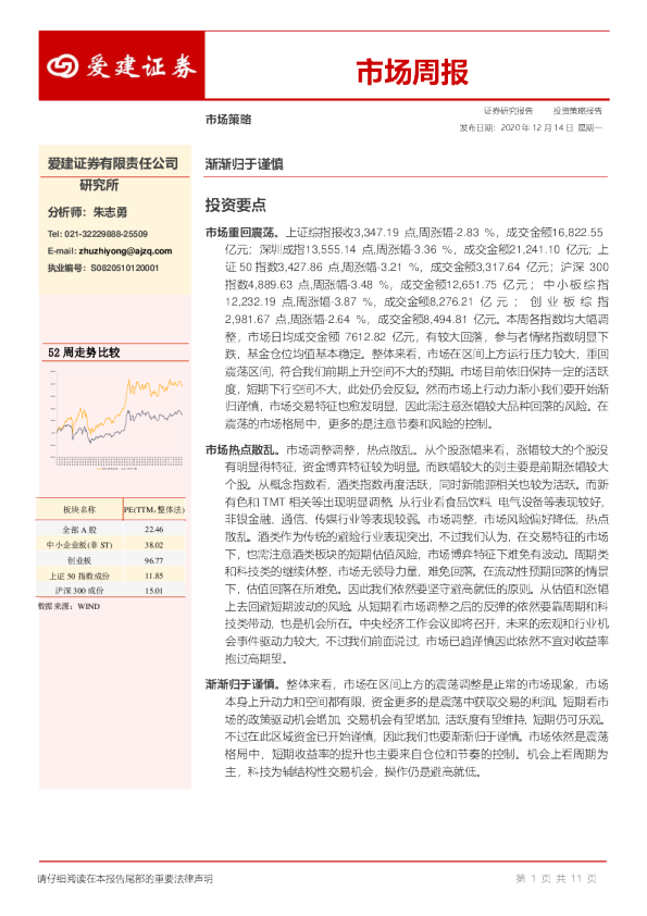市场周报：渐渐归于谨慎