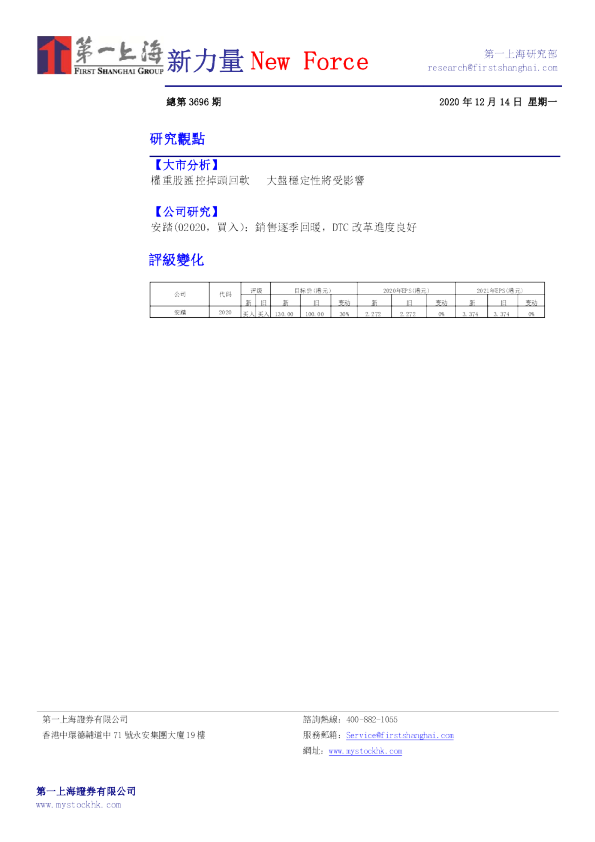 新力量New Force总第3696期