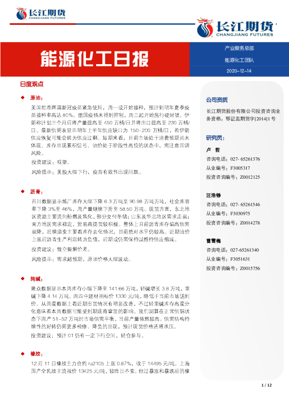 能源化工日报