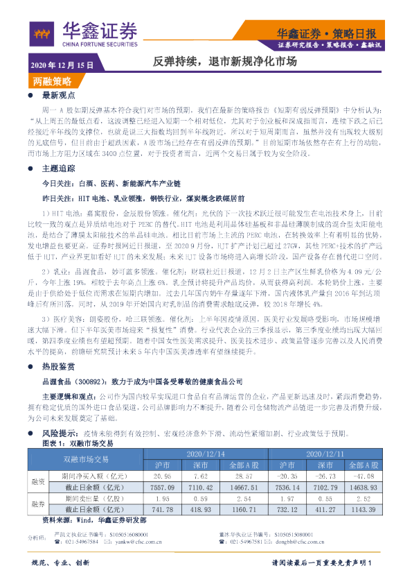 策略日报：反弹持续，退市新规净化市场