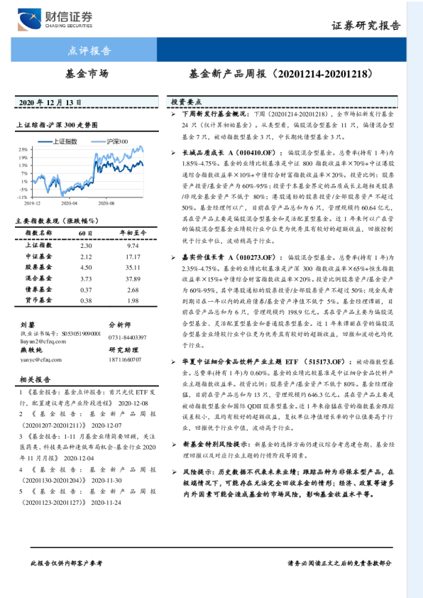 基金新产品周报