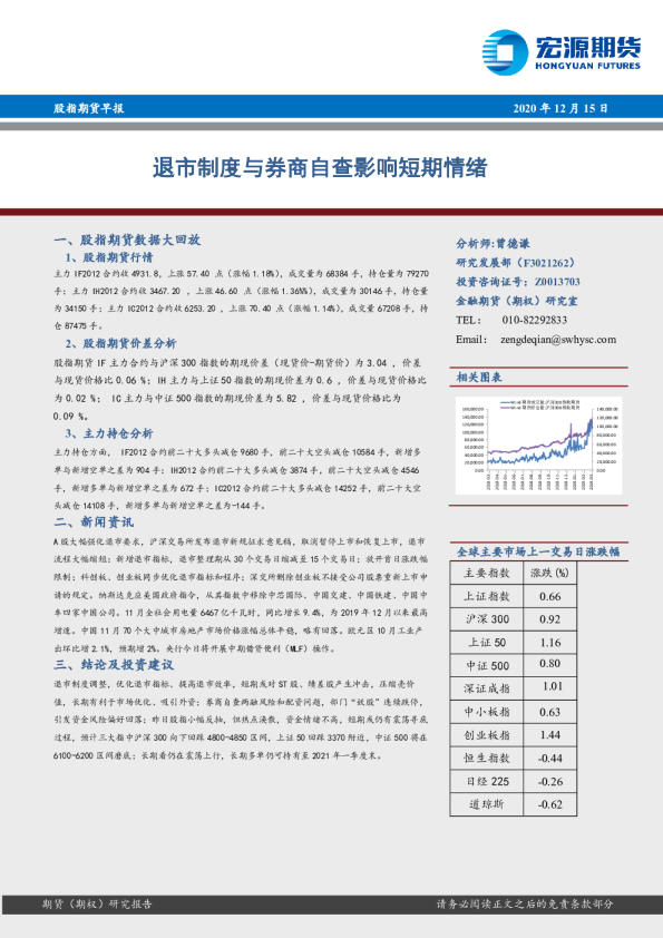 退市制度与券商自查影响短期情绪