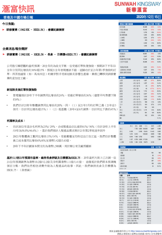 汇富快讯