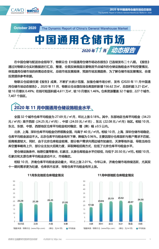 2020年11月中国通用仓储市场动态报告