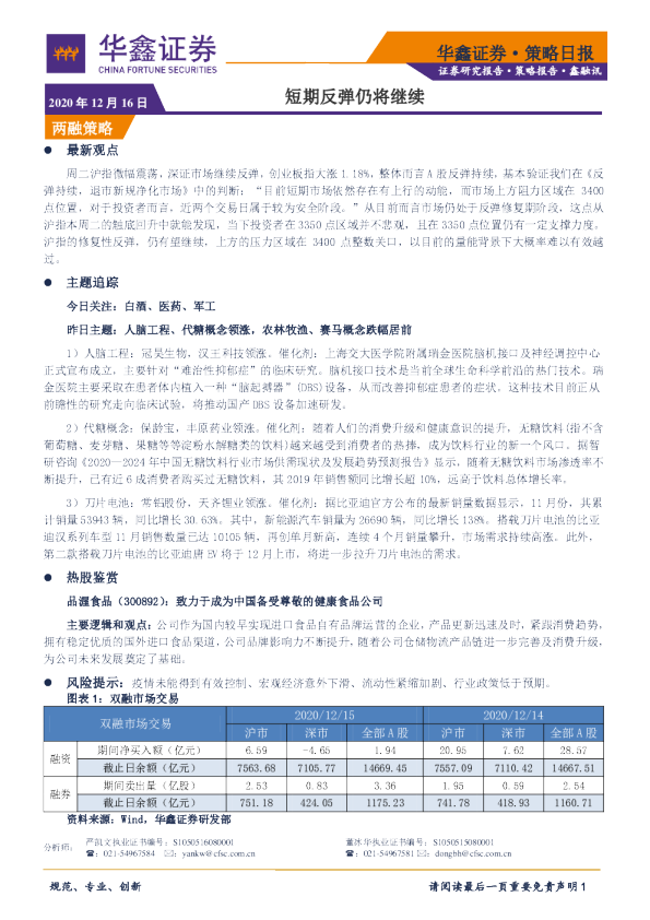 策略日报：短期反弹仍将继续