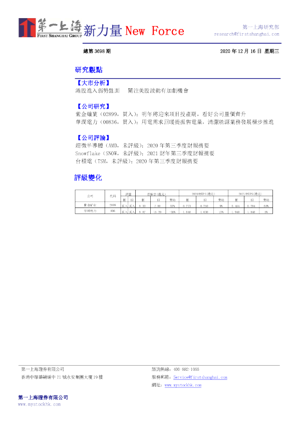 新力量New Force总第3698期