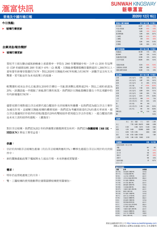 汇富快讯
