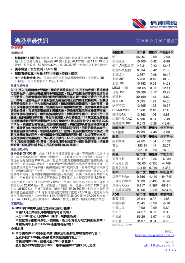 信达国际-港股早晨快讯-201216
