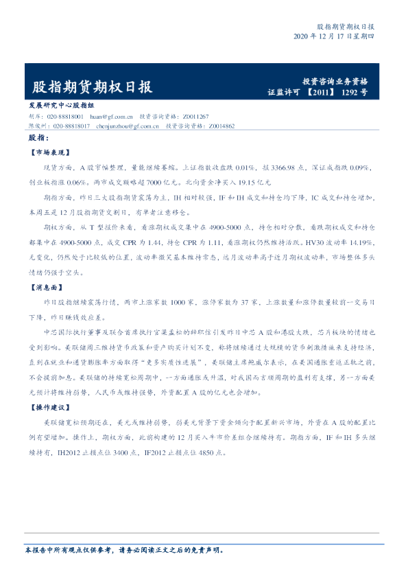 股指期货期权日报