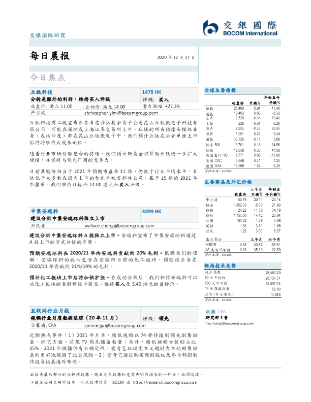 每日晨报