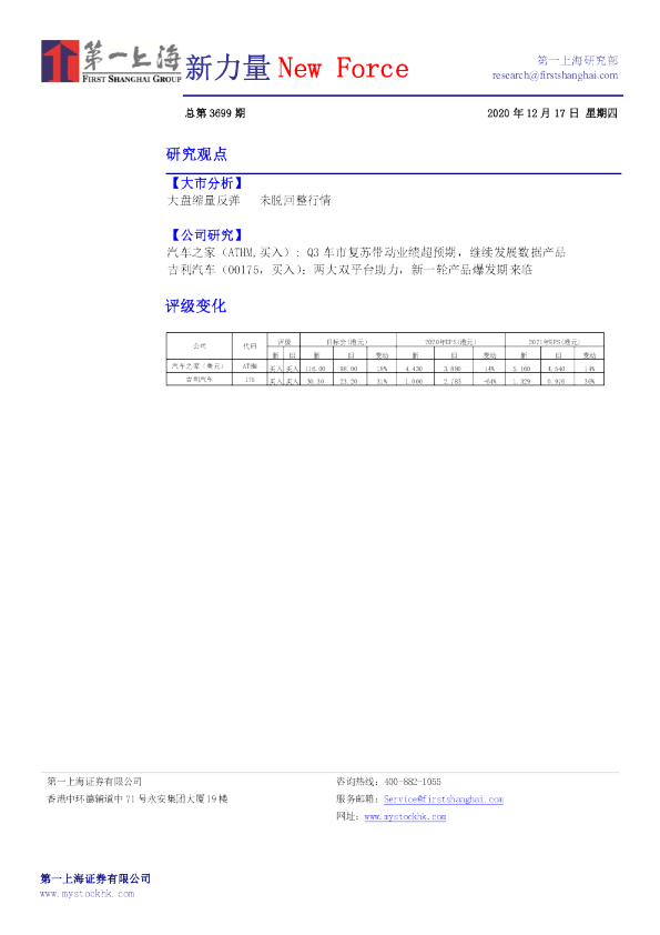 新力量New Force总第3699期