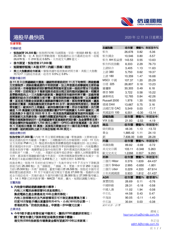 港股早晨快讯