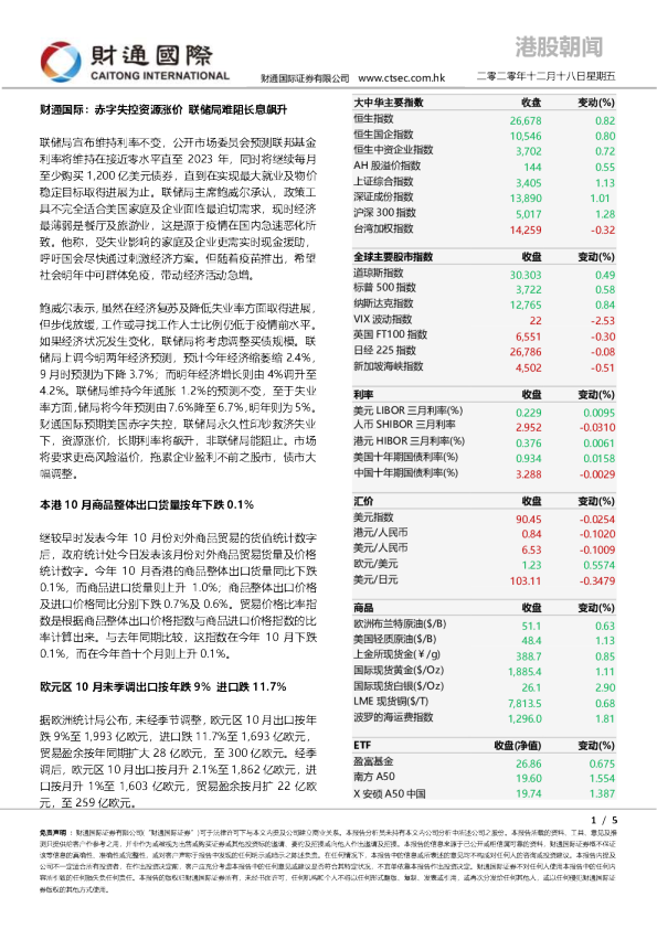 港股朝闻