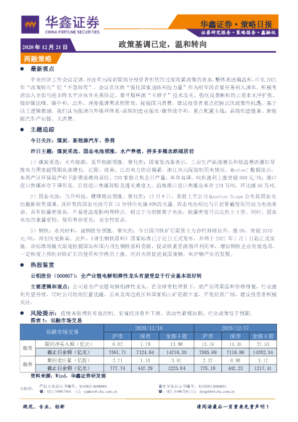 策略日报：政策基调已定，温和转向