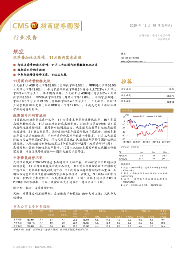 航空淡季叠加地区疫情，11月国内需求走淡