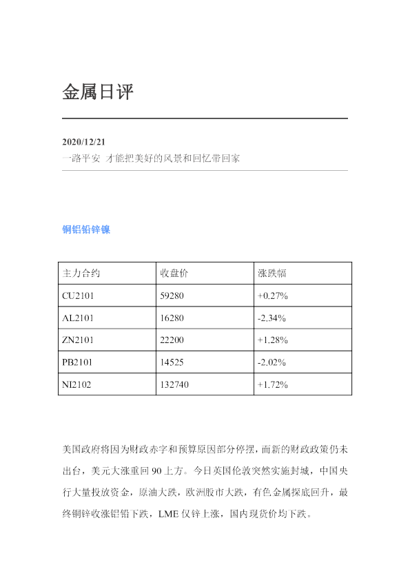 金属日评