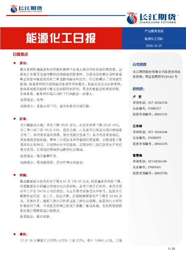 能源化工日报