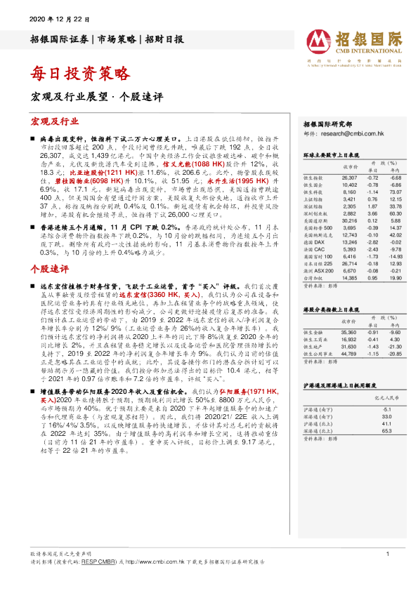 招财日报：每日投资策略