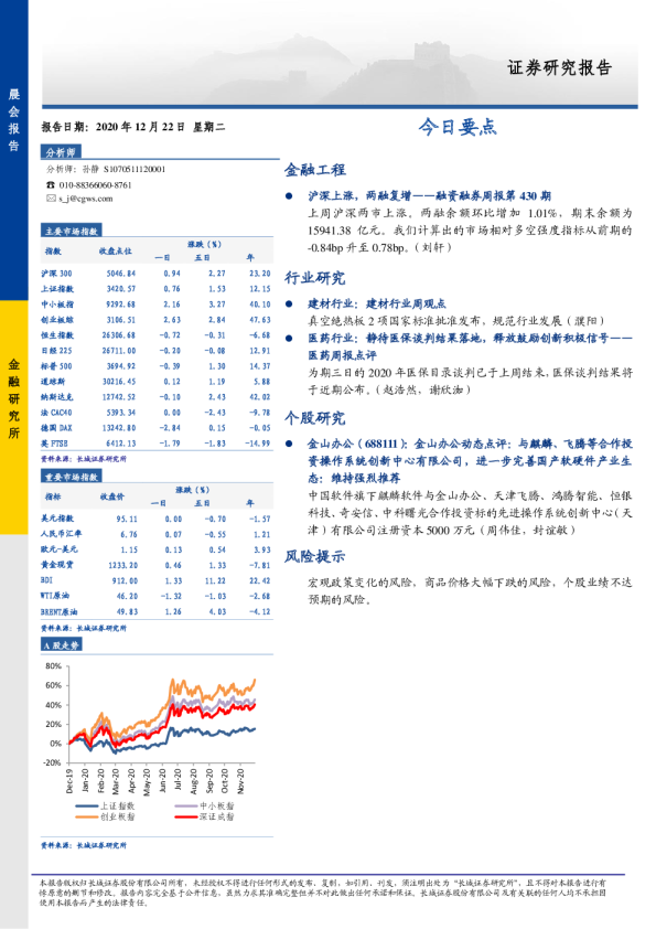 长城证券晨会报告