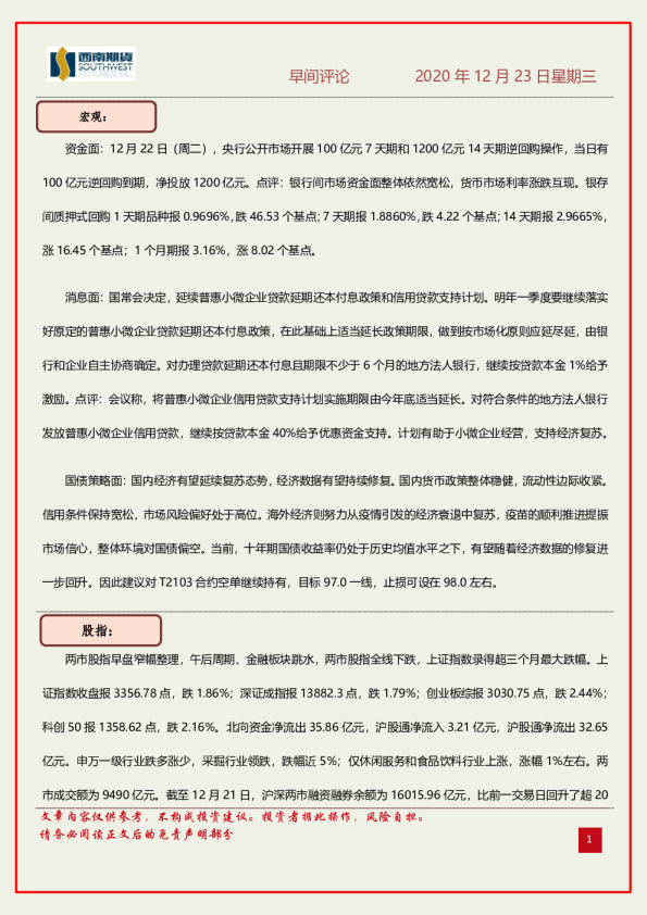 早间评论