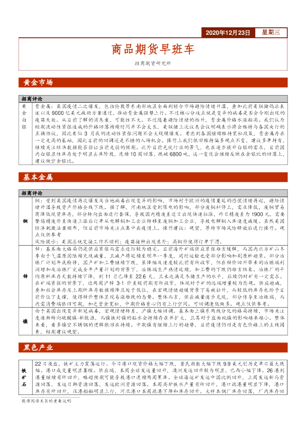 商品期货早班车