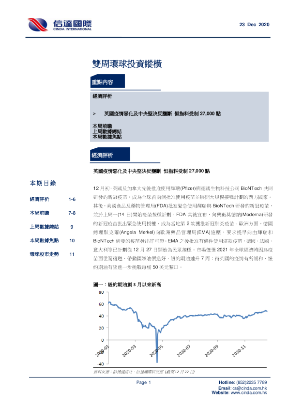 双周环球投资纵横