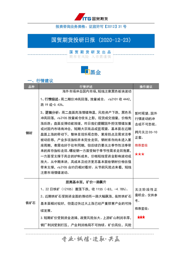 投研日报：黑金