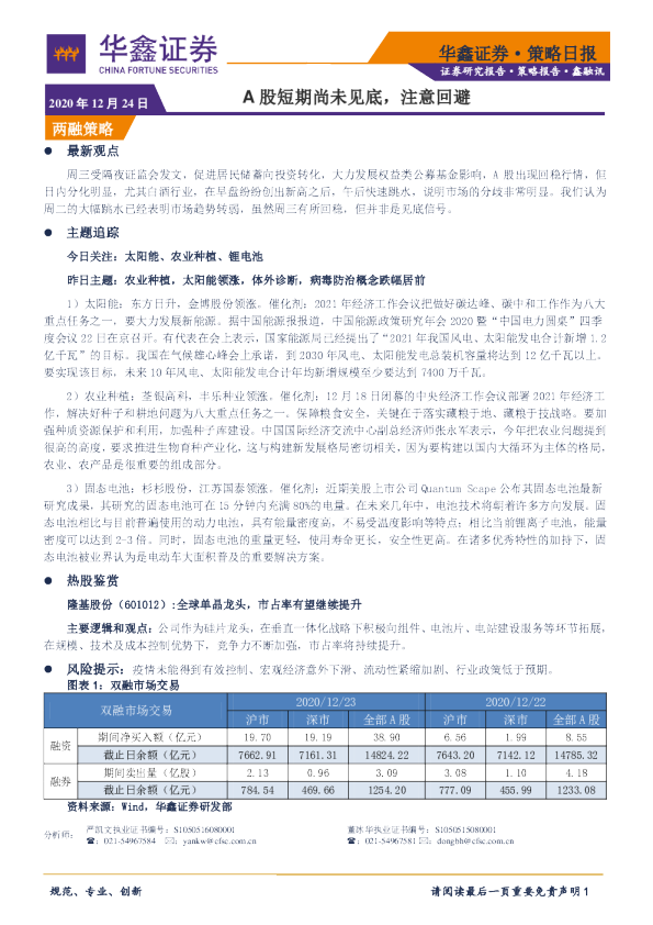 策略日报：A股短期尚未见底，注意回避