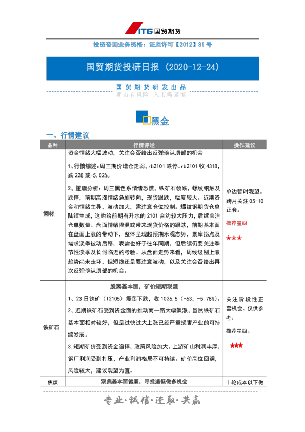 投研日报：黑金