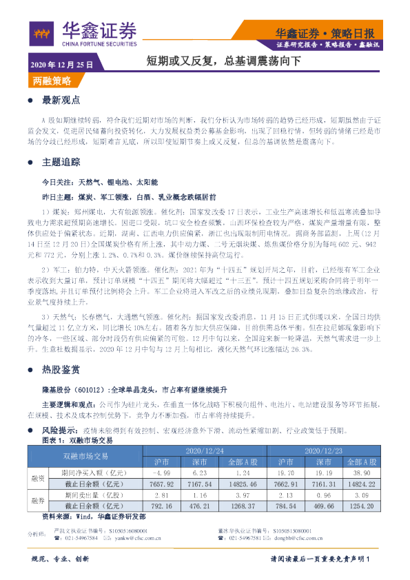 策略日报：短期或又反复，总基调震荡向下