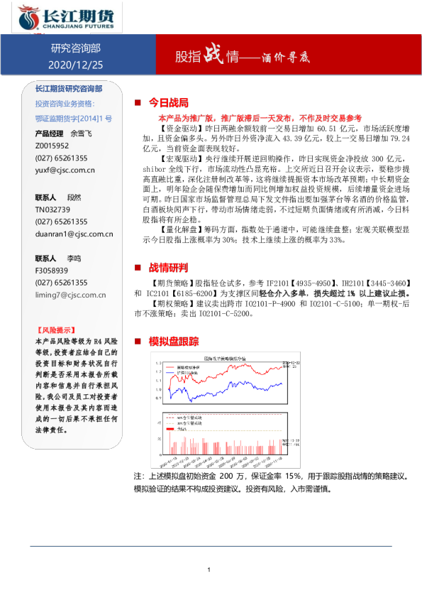 股指战情——酒价寻底