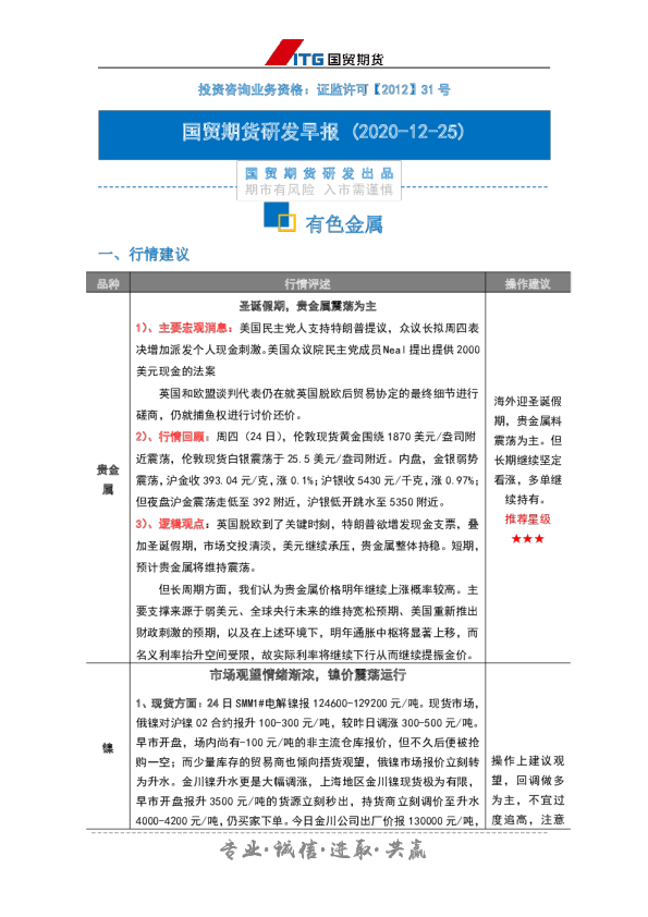 研发早报：有色金属