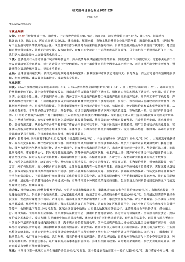 研究院每日晨会焦点