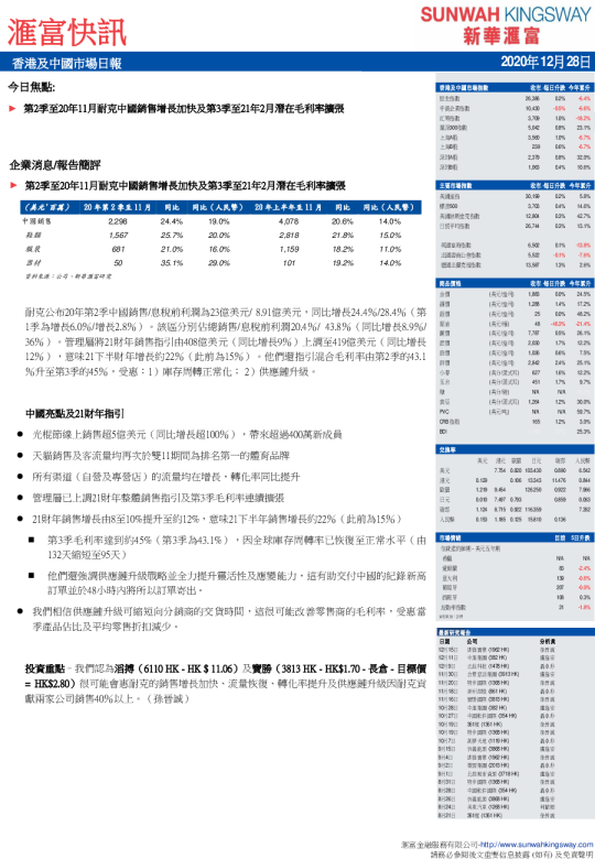 汇富快讯