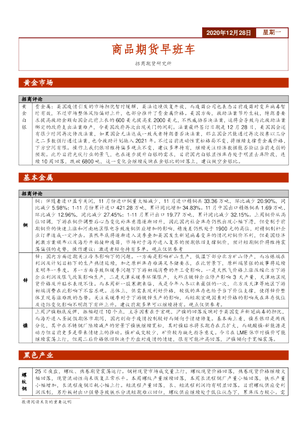 商品期货早班车