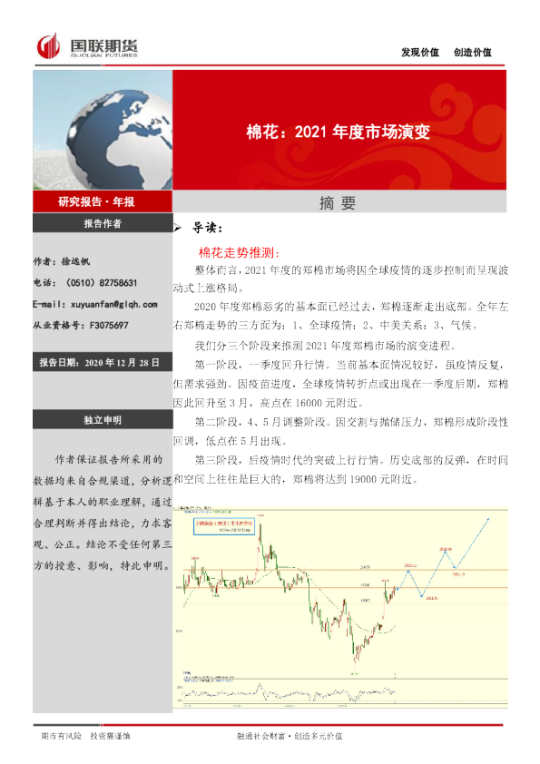 棉花2021年度市场演变